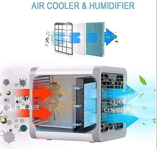 🔥Humidifier Purifier Mini Cooler 🥶